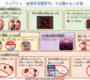 留学生の「資格外活動（アルバイト）」禁止事項