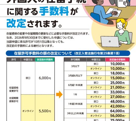 【2026年10月1日から、外国人の在留手続きに関する手数料が改定されます。】