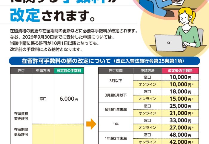 【2026年10月1日から、外国人の在留手続きに関する手数料が改定されます。】